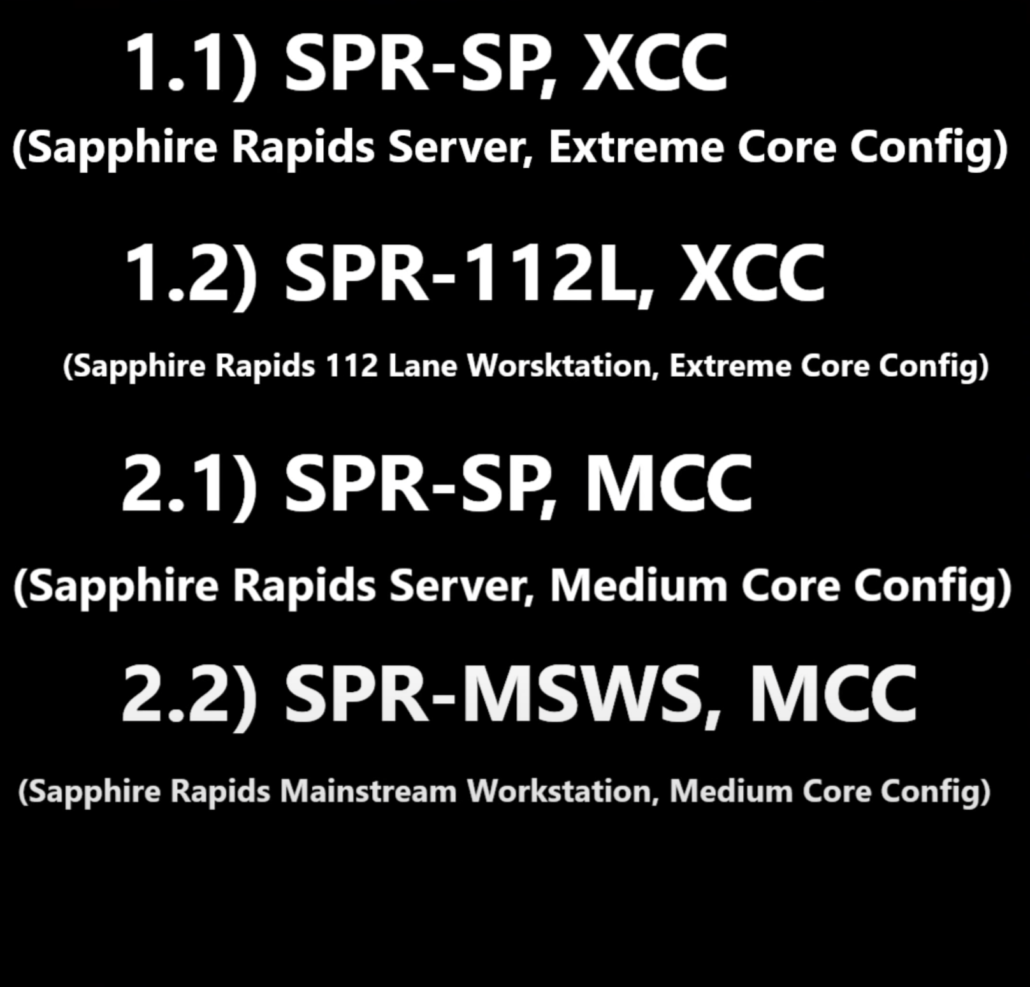 Intel ofrecerá al menos cuatro configuraciones de SKU diferentes en la línea HEDT de su estación de trabajo Sapphire Rapids Xeon.  (Créditos de la imagen: MLID)