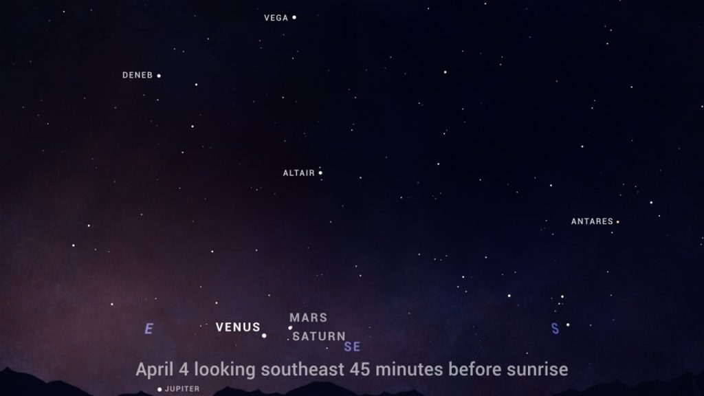 Mira a Venus, Saturno y Marte brillar poco antes del amanecer