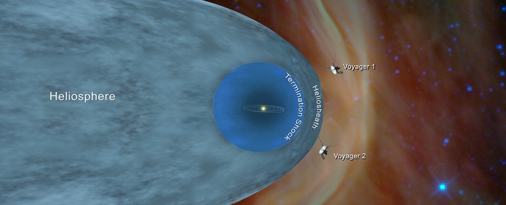 La Voyager 1 de la NASA envía datos misteriosos desde fuera de nuestro sistema solar