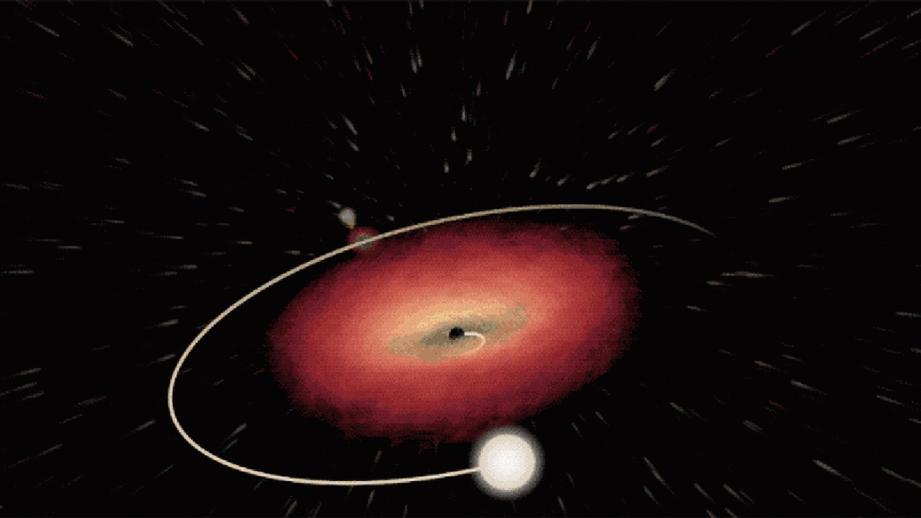Visualización de la NASA muestra agujeros negros bailando con las estrellas