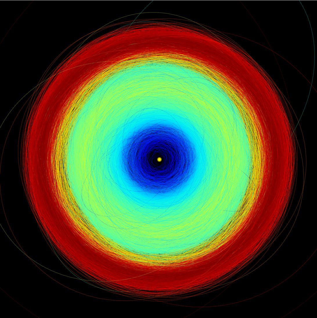 Representación multicolor de asteroides en la Vía Láctea.