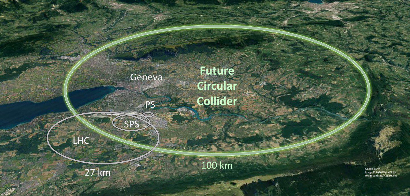 Una ilustración que muestra el tamaño del futuro Anillo Colisionador en comparación con el Gran Colisionador de Hadrones.