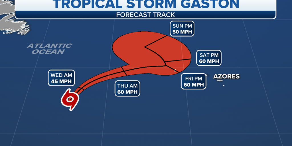 La tormenta posicional Gaston se convierte en el séptimo huracán monzónico con nombre en el Océano Atlántico medio