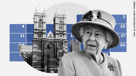 Funeral de estado de la reina Isabel II: cómo la familia real se despedirá de su madre