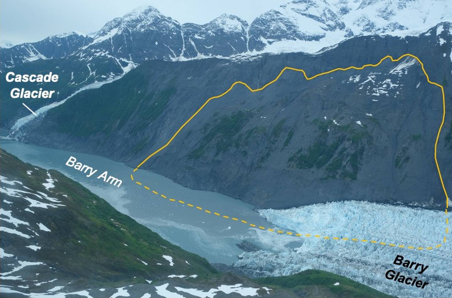 Landslide Barry Arm, Departamento de Recursos Naturales de Alaska, Departamento de Inspecciones Geológicas y Geofísicas
