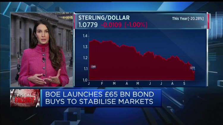 Cómo el Banco de Inglaterra estabilizó los mercados de bonos