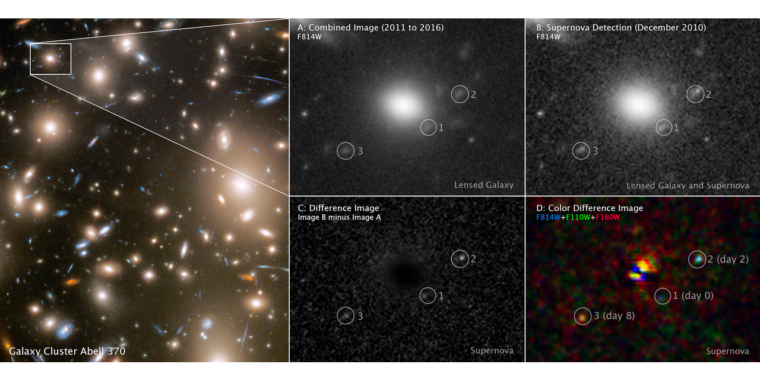 Una imagen de Hubble Supernova fue tomada en tres momentos diferentes