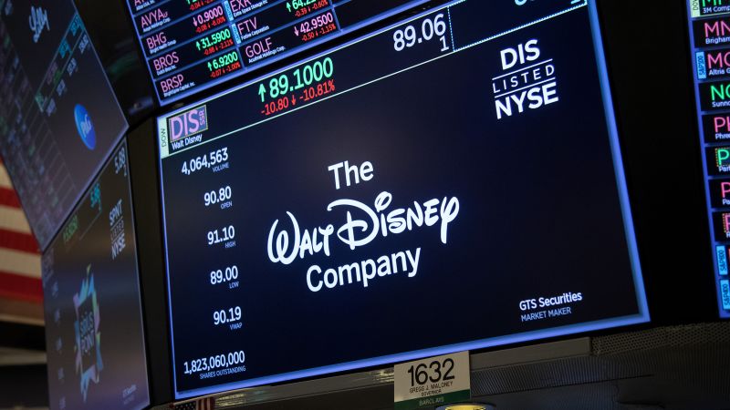 Memorandos muestran planes de Disney para congelar contrataciones y recortes de empleos