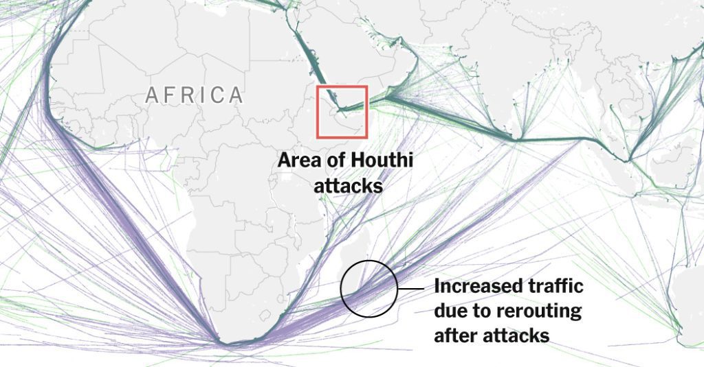 ¿Cómo afectaron los ataques hutíes en el Mar Rojo al tráfico marítimo mundial?